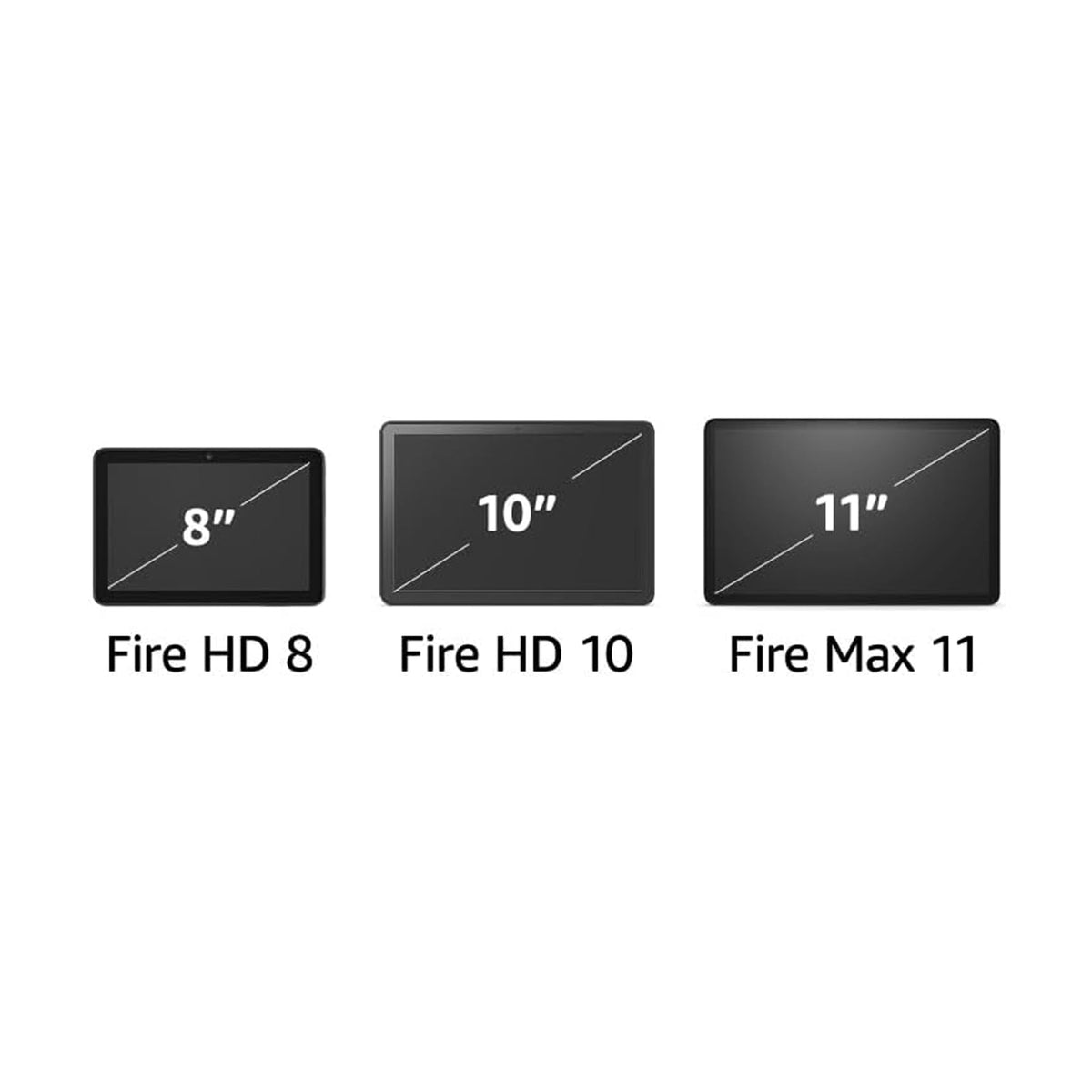 Tablet Amazon Fire HD 10 de 32GB y 4GB RAM (Negro)