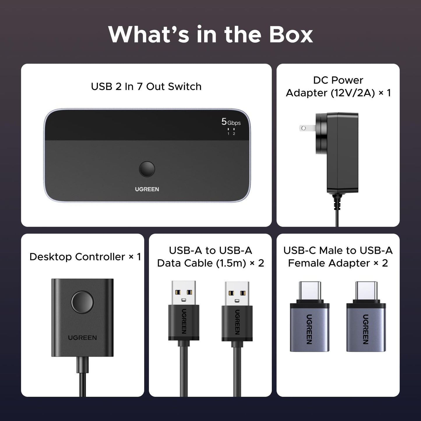 UGREEN Conmutador USB 3.0 de 2 Entradas y 7 Salidas