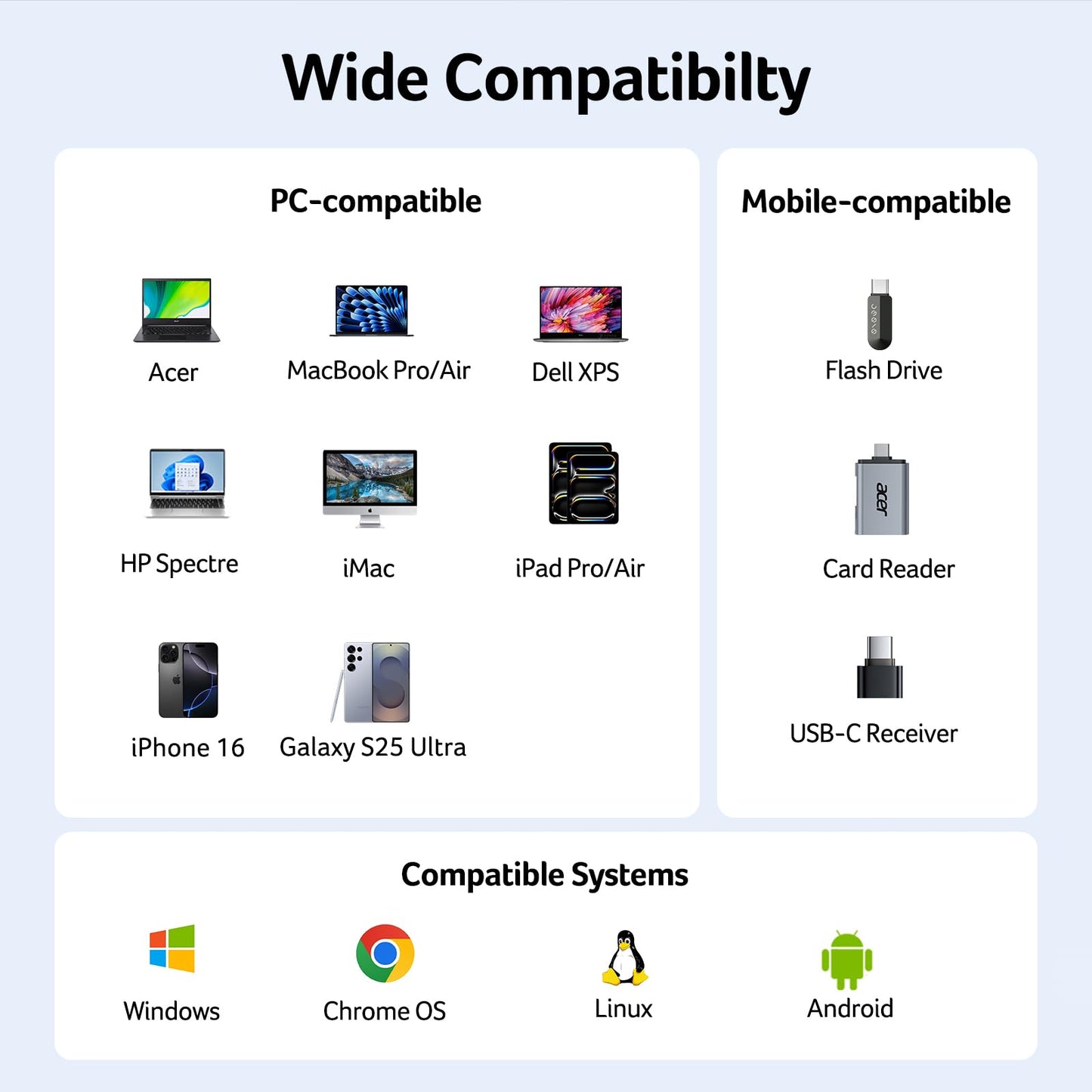 Acer Hub USB C Divisor de 10 Gbps (100W PD)