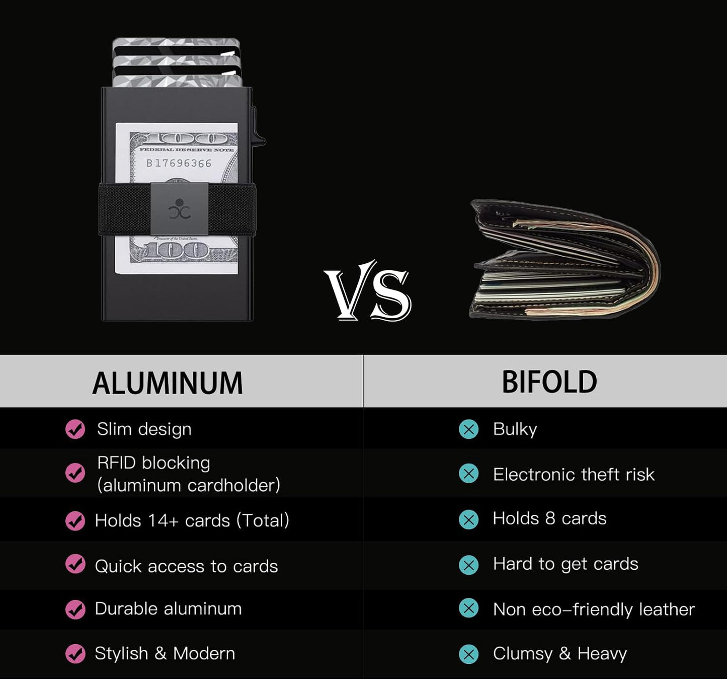 SEMORID Billetera Tarjetero Delgada de Aluminio para Hombre (Negro)
