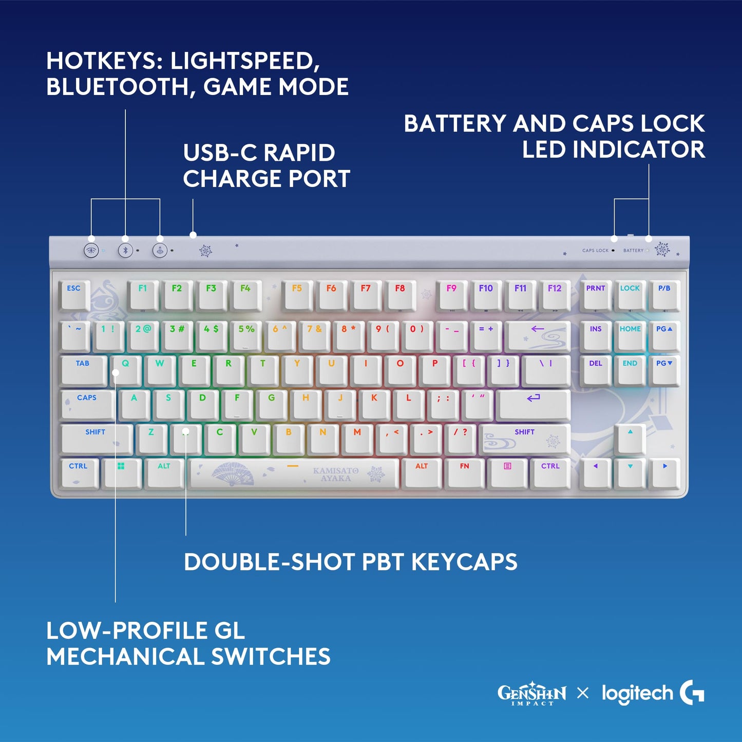 Logitech G515 Teclado Inalámbrico Gaming TKL