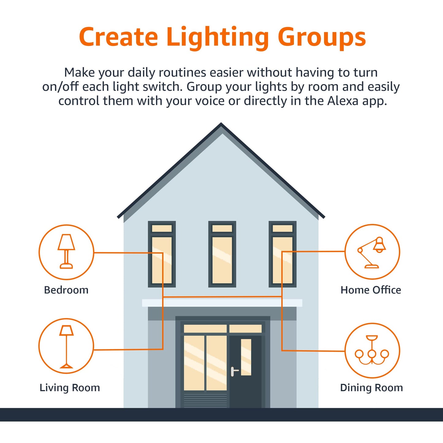 Amazon Basics Focos LED Inteligentes A19 (Paquete de 4 / 9W)
