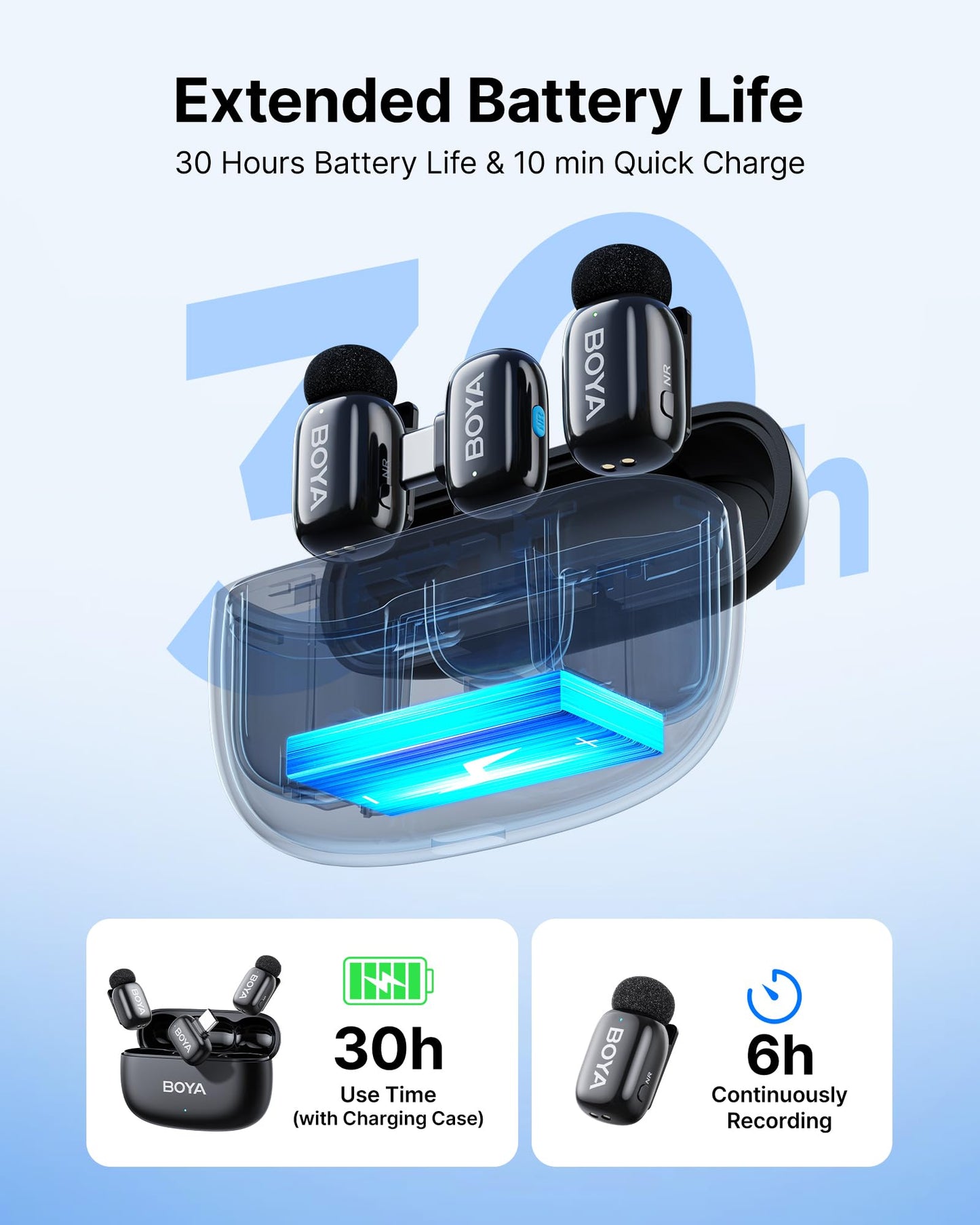 BOYA mini 2 Wireless Lavalier Microphones for iPhone 15/16/17 & Android, AI Noise Cancellation, App Control, 30H Battery Life with Charging Case, Lapel Microphone Wireless for Video Recording Vlogging