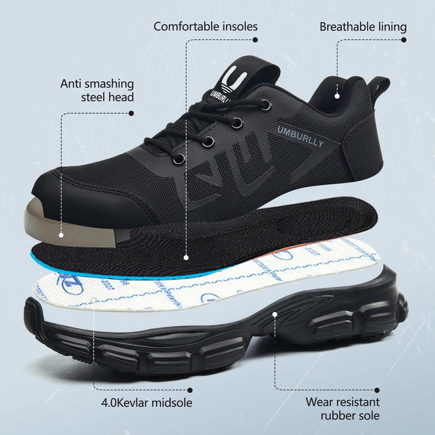 Hogent Steel Toe Shoes for Men Lightweight Comfortable Non Slip Work Shoes Women Puncture Proof Safety Sneakers for Industrial Construction & Daily Life, Black