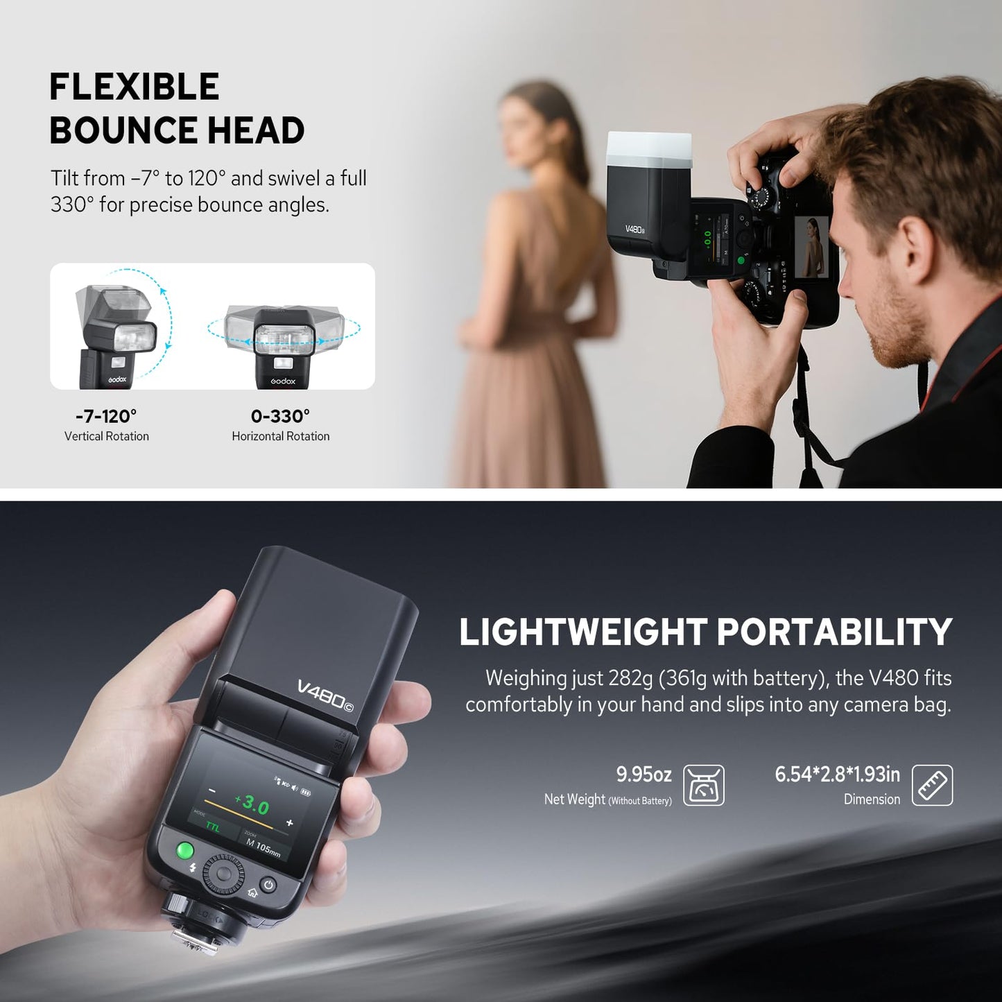 Godox V480-C V480 Flash for Canon, Touchscreen Speedlite, GN50 High Output, USB-C Charging, 1.7s Fast Recycle, 650 Full-Power Flashes, 2.4G Wireless 1/8000s HSS GODOX V480C V480 C TTL Flash Speedlight