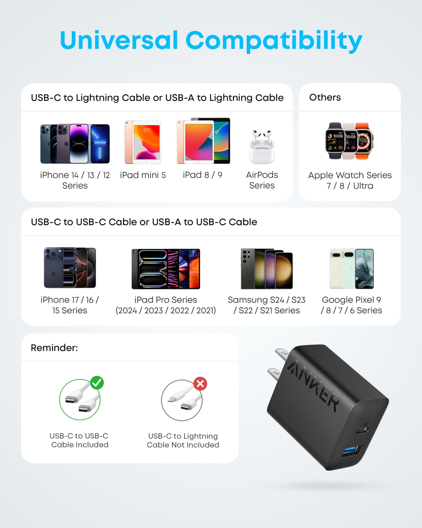 Anker Bloque Cargador Rápido USB C (Paquete de 2 / 20W / Negro)