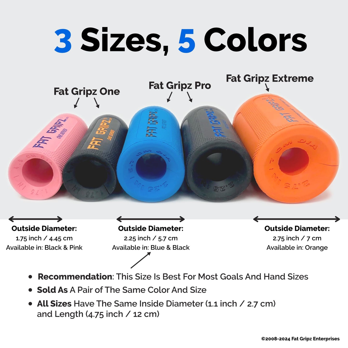 Fat Gripz Asas Gruesas para Entrenamiento