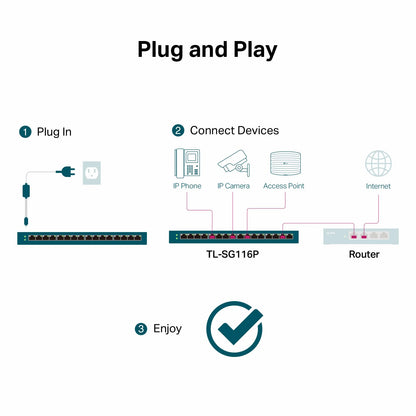 TP-Link Conmutador Gigabit PoE de 16 Puertos (Modelo TL-SG116P)