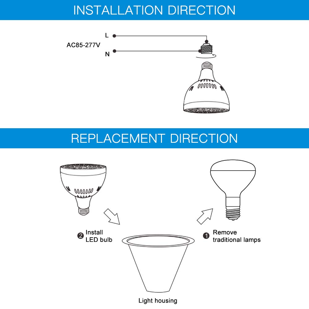 Bombilla LED para Piscina Enterrada (12V 50W)