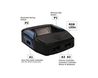 Cronus Emulador de Controlador Zen (Modelo CM00053)
