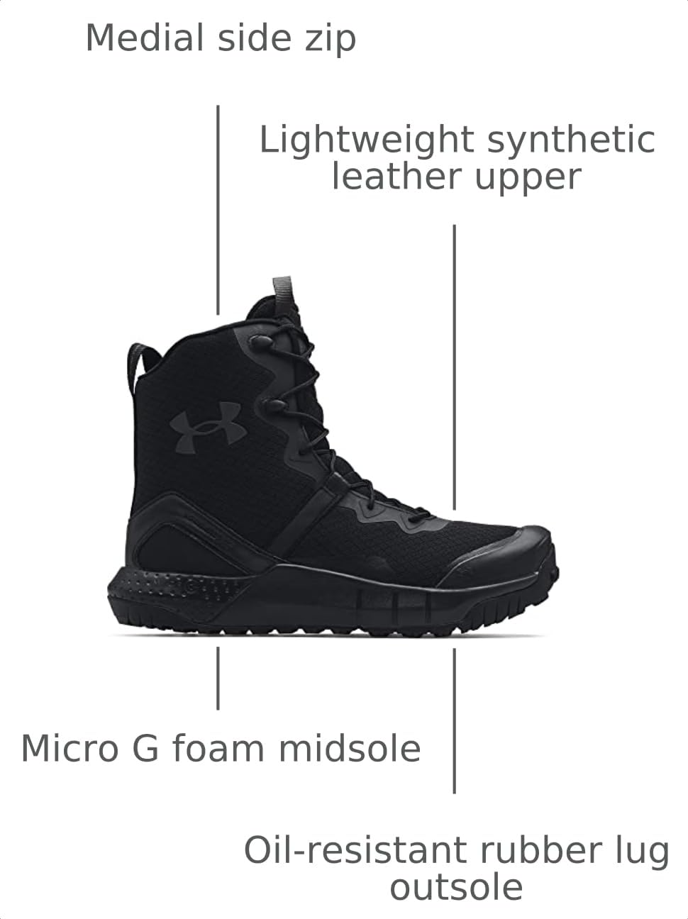 Under Armour Men's Micro G Valsetz Zip Tactical Boot, Black/Black