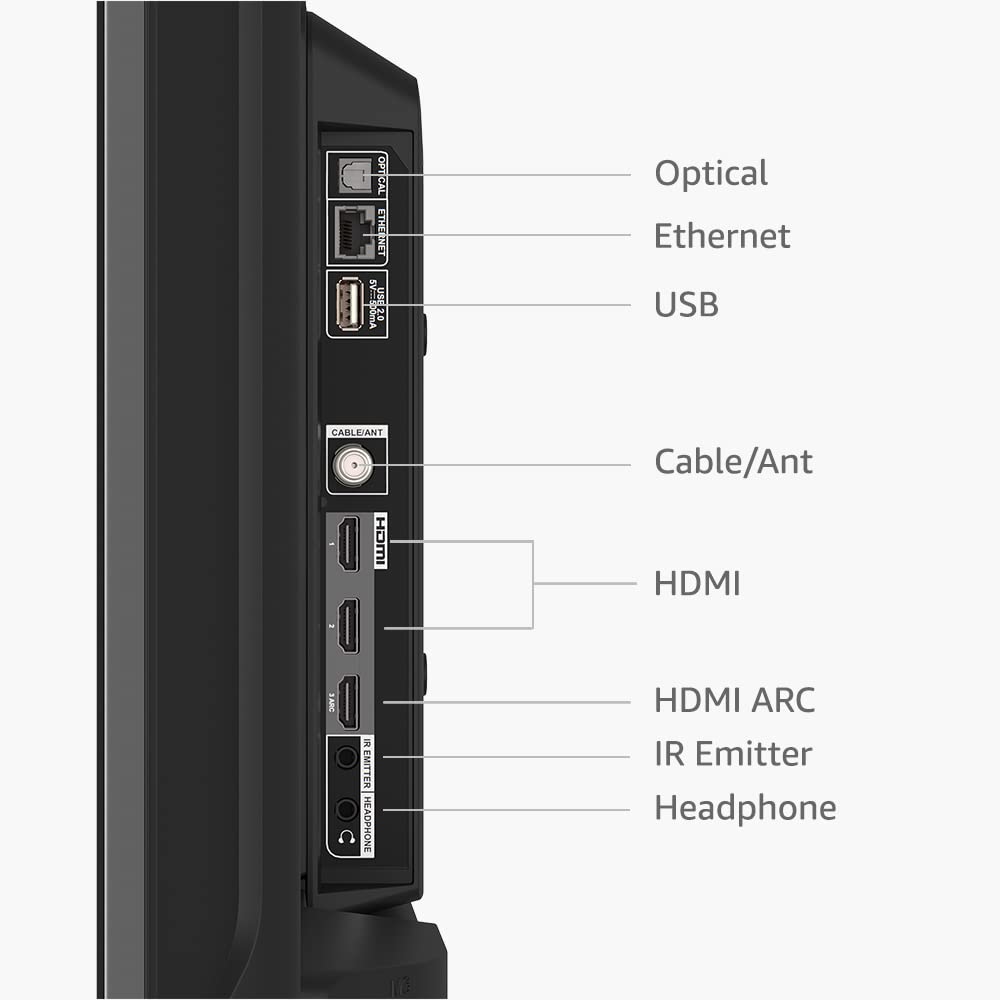 Amazon Fire TV 32" (2-Series)