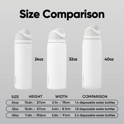 Owala FreeSip Insulated Stainless Steel Water Bottle with Straw, BPA-Free Sports Water Bottle, Great for Travel, 32 Oz, Crown Jewel