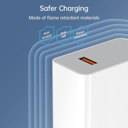 Cargador Rápido de Pared Hypercharge de 120W para Xiaomi (Cable de 5ft)
