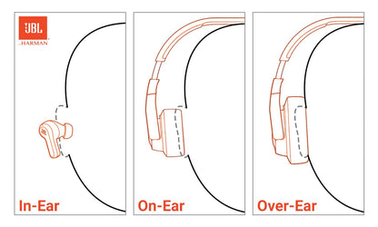 JBL Tune 720BT (Blue)