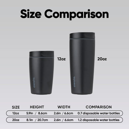 Owala SmoothSip Slider Ceramic-Lined Insulated Stainless Steel Coffee Tumbler, No Metallic Taste Reusable Travel Mug, Hot Iced Coffee Cup, BPA Free 12 oz, Very, Very Dark