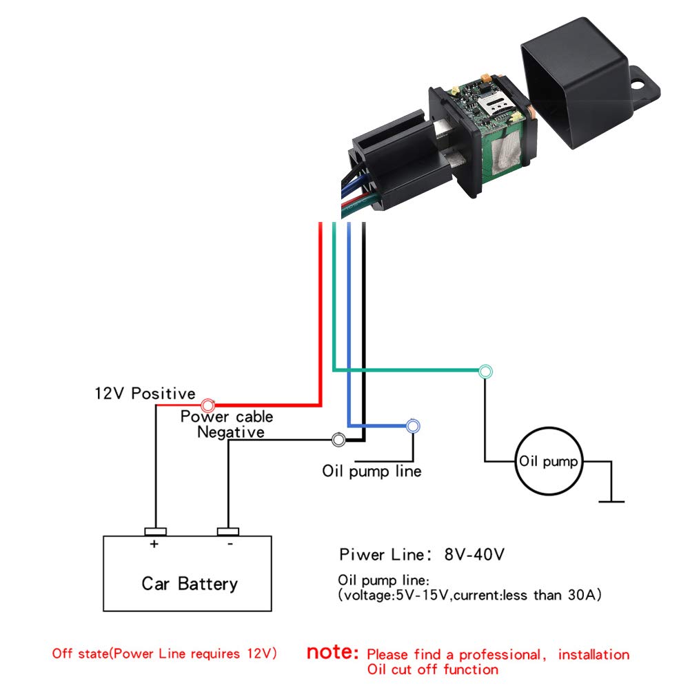 SinoTrack Mini Dispositivo Localizador GPS 4G para Vehículos