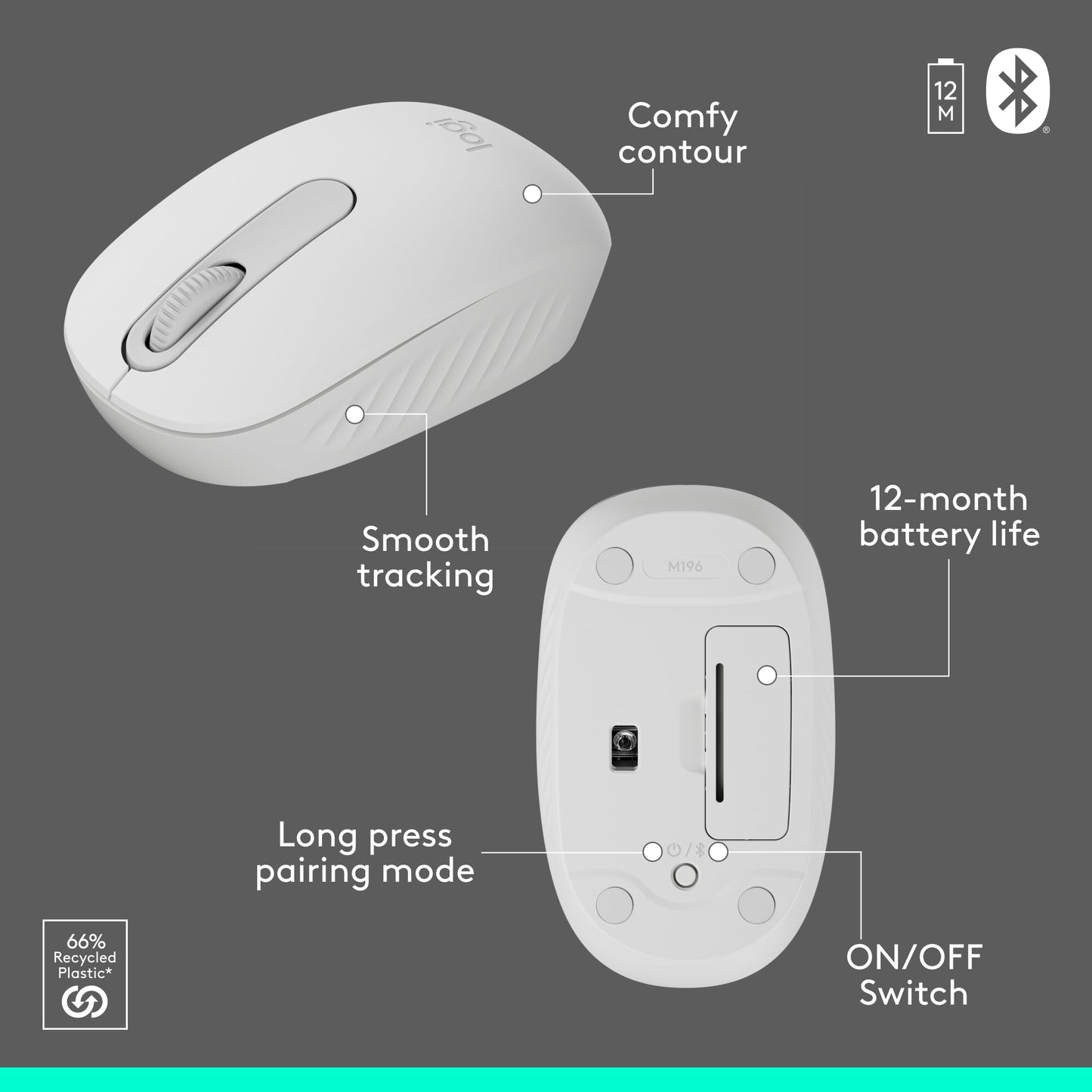 Logitech Combo de Teclado y Mouse Inalámbrico MK250 (White)