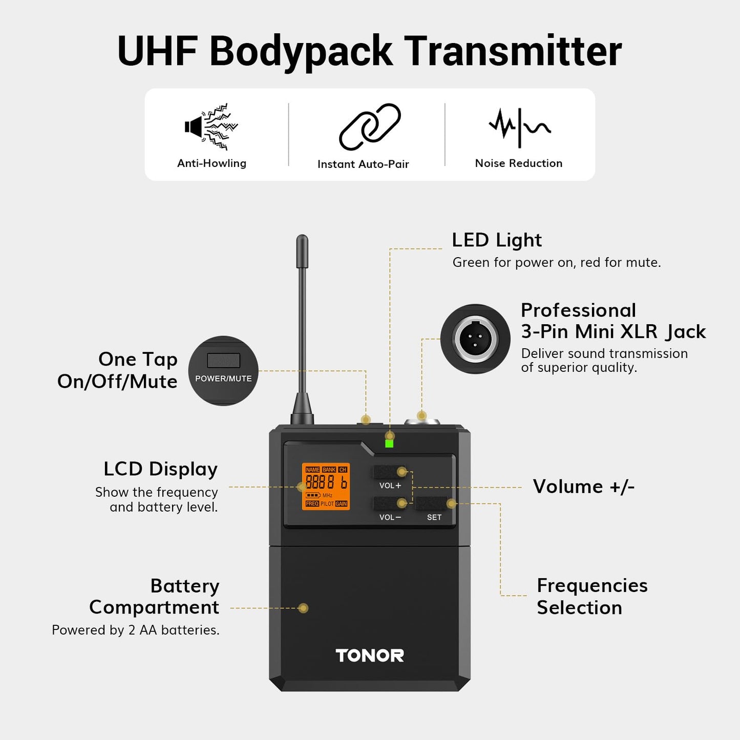 TONOR Sistema de Micrófono Inalámbrico UHF (Transmisores de Petaca)