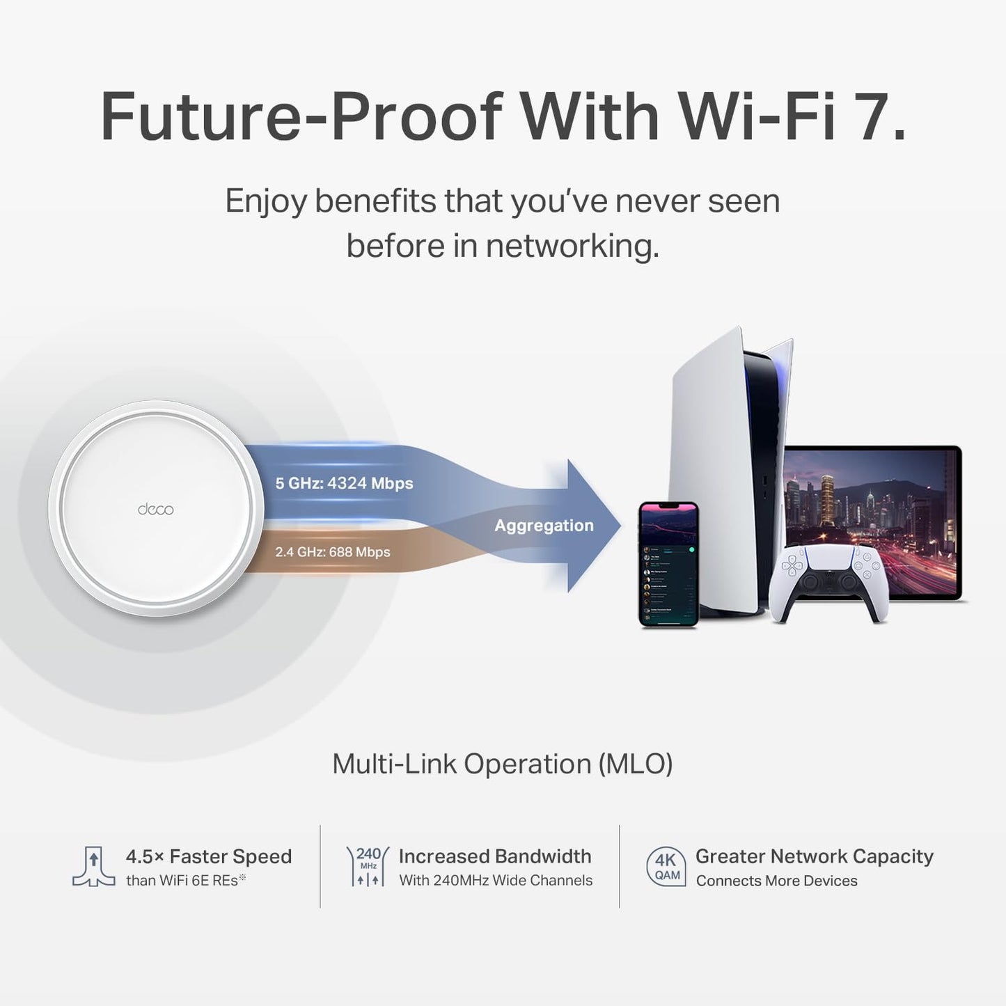 TP-Link Sistema Mesh Wi-Fi 7 Deco 7 BE25 BE5000 (Paquete de 3)