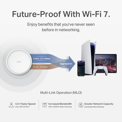 TP-Link Sistema Mesh Wi-Fi 7 Deco 7 BE25 BE5000 (Paquete de 3)