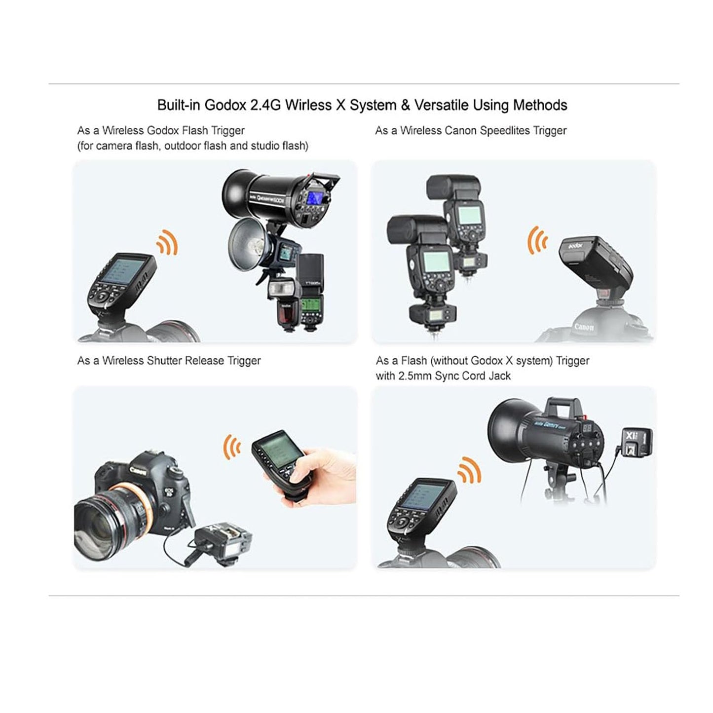 Godox XproC Xpro-C TTL Wireless Flash Trigger for Canon, 1/8000s HSS TTL-Convert-Manual Function Large Screen Slanted Design 5 Dedicated Group Buttons 11 Customizable Functions (XProC for Canon)
