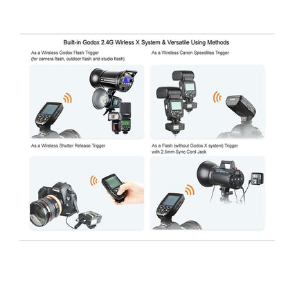 Godox XproC Xpro-C TTL Wireless Flash Trigger for Canon, 1/8000s HSS TTL-Convert-Manual Function Large Screen Slanted Design 5 Dedicated Group Buttons 11 Customizable Functions (XProC for Canon)