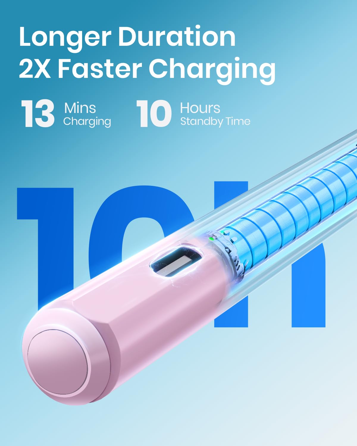 Hastraith Lápiz Óptico Stylus con Carga Rápida para iPad (Rosa)