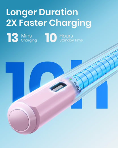Hastraith Lápiz Óptico Stylus con Carga Rápida para iPad (Rosa)