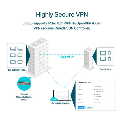 TP-Link ER605 V2 Enrutador Gigabit VPN con Cable