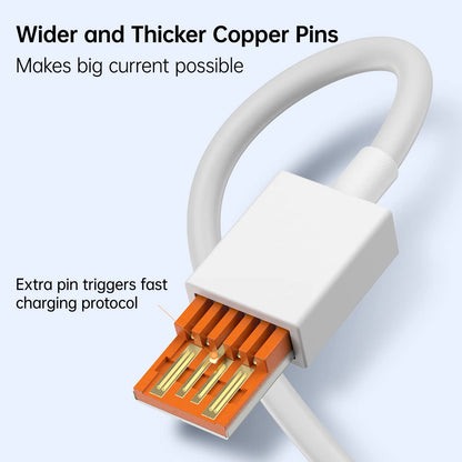 SGQGS Cable Cargador USB Tipo C de Carga Rápida 120W (6ft)