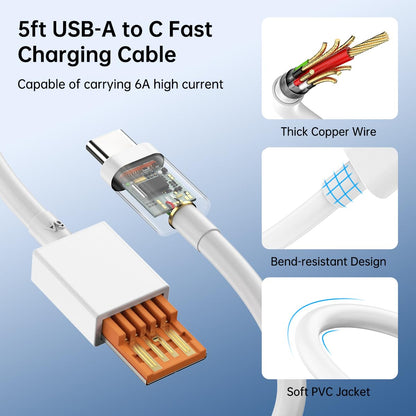 Cargador Rápido de Pared Hypercharge de 120W para Xiaomi (Cable de 5ft)