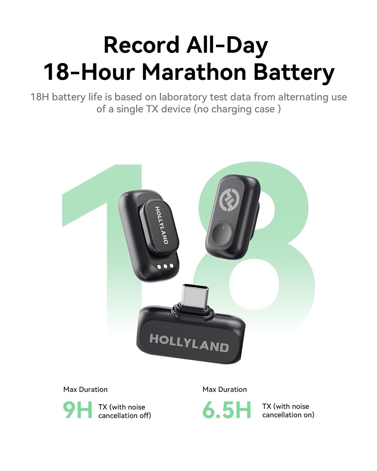 Hollyland Lark A1 Wireless Microphone for iPhone & Android, 48kHz/24-bit Studio Audio, 3-Level Noise Cancellation, 200m Range, Magnetic Mini Mic for Video Recording & Live Streaming (2TX + USB-C RX)