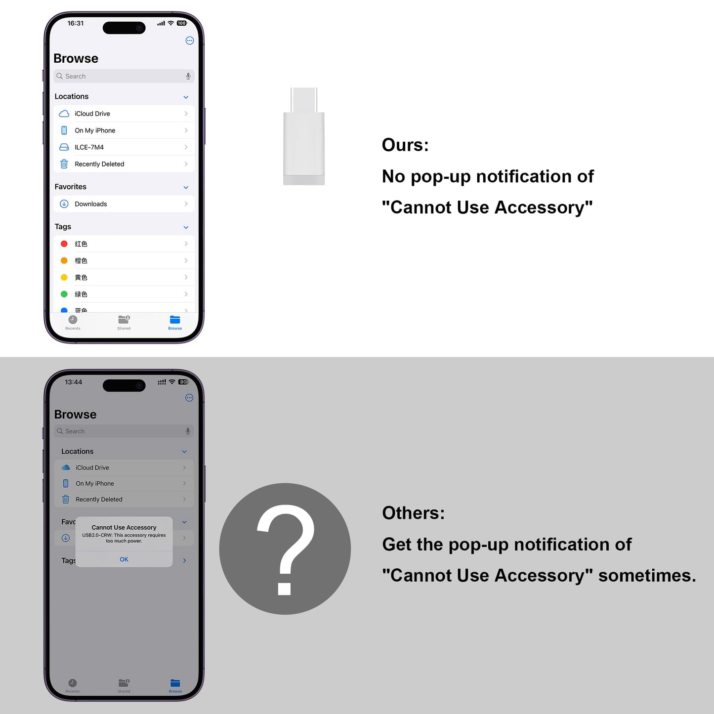 SZHAIYIJIN Lector de Tarjetas SD para iPhone