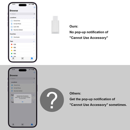 SZHAIYIJIN Lector de Tarjetas SD para iPhone