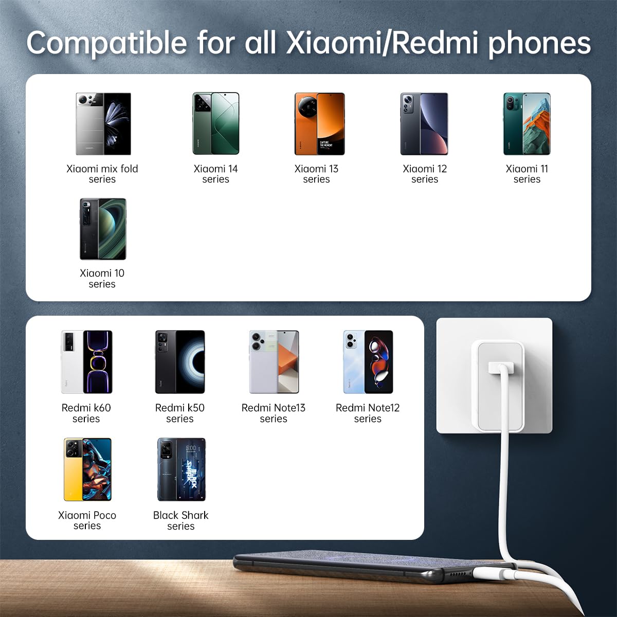 Cargador Rápido de Pared Hypercharge de 120W para Xiaomi (Cable de 5ft)