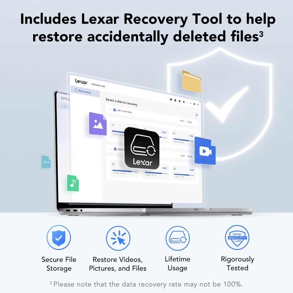 Lexar 2TB ES3 External SSD, Up to 1050MB/s Read, Storage Expansion, Compatible w/USB-C Smartphones, iPhone 15/16, PC, Mac, Tablets, Sleek & Sturdy Design, Silver (LES3XXX002T-RNSAU)