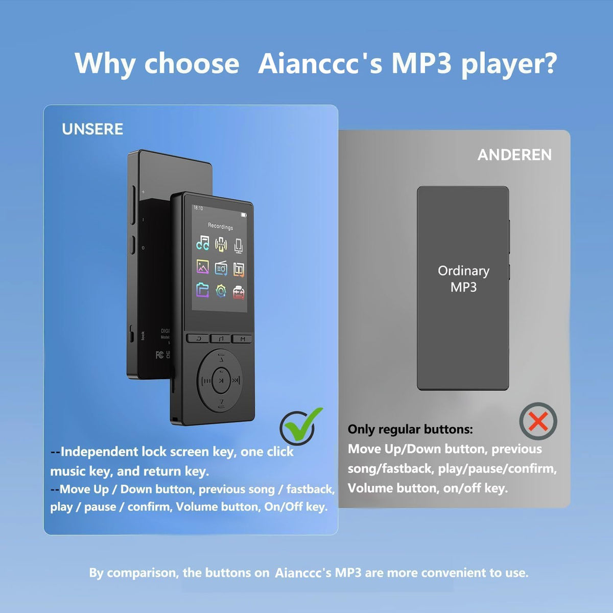 Reproductor MP3 Deportivo de 64GB