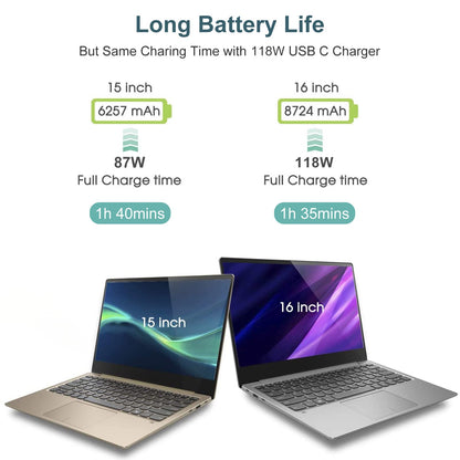 Cargador Rápido USB-C para Mac Book Pro (Cable 6.6 ft)