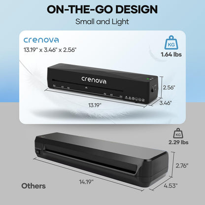 Crenova Máquina Laminadora (9 Pulgadas / Negro)