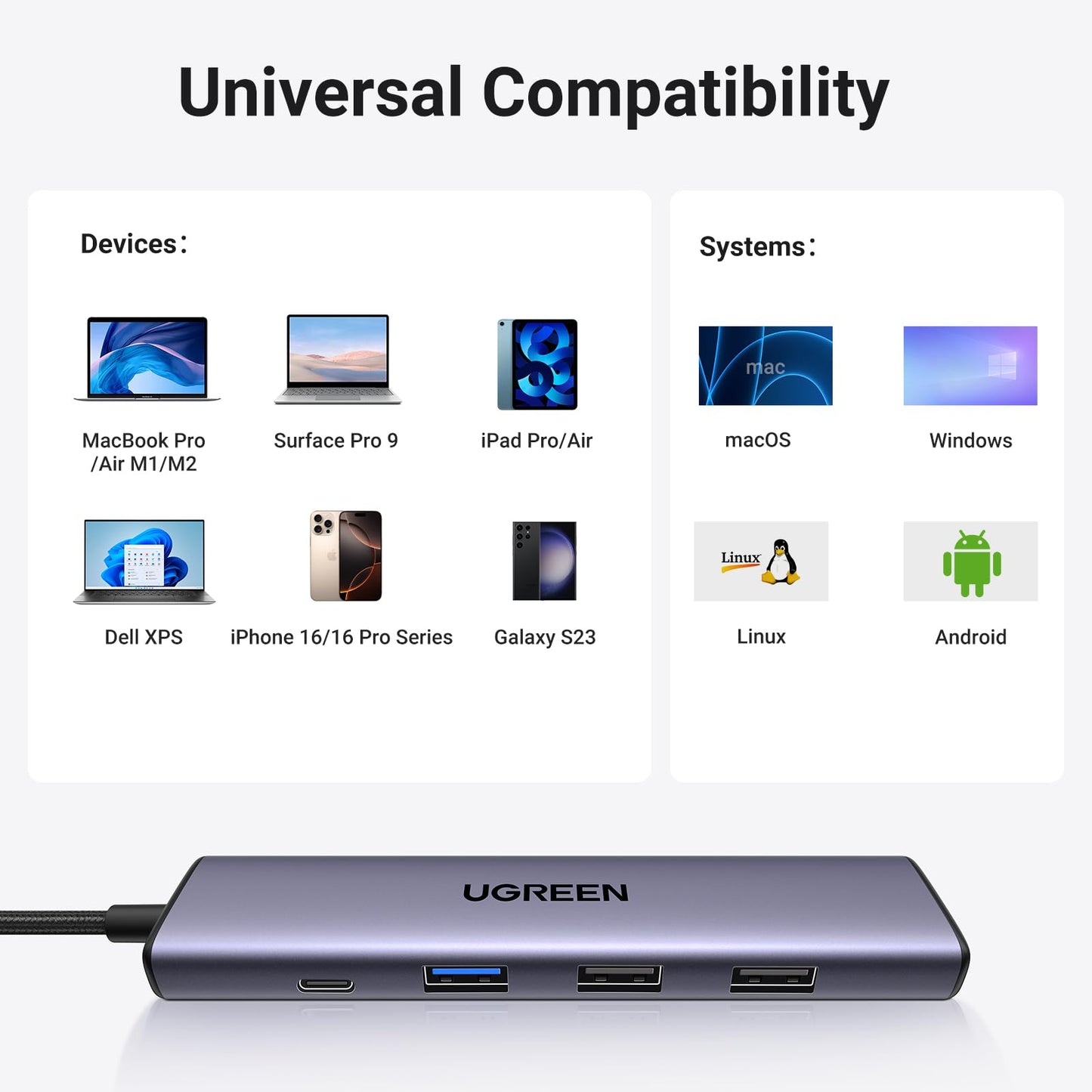 UGREEN Adaptador Multipuerto USB C Hub 5 en 1