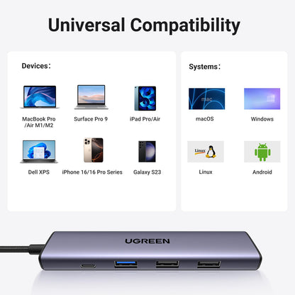 UGREEN Adaptador Multipuerto USB C Hub 5 en 1