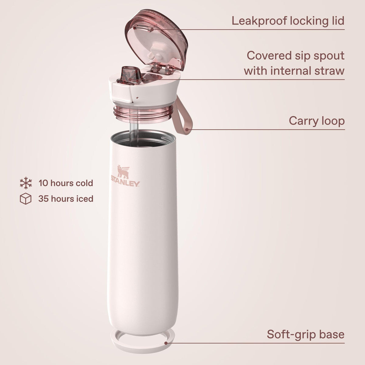 STANLEY Flowstate Spring Bottle, 20 oz, Rose Quartz