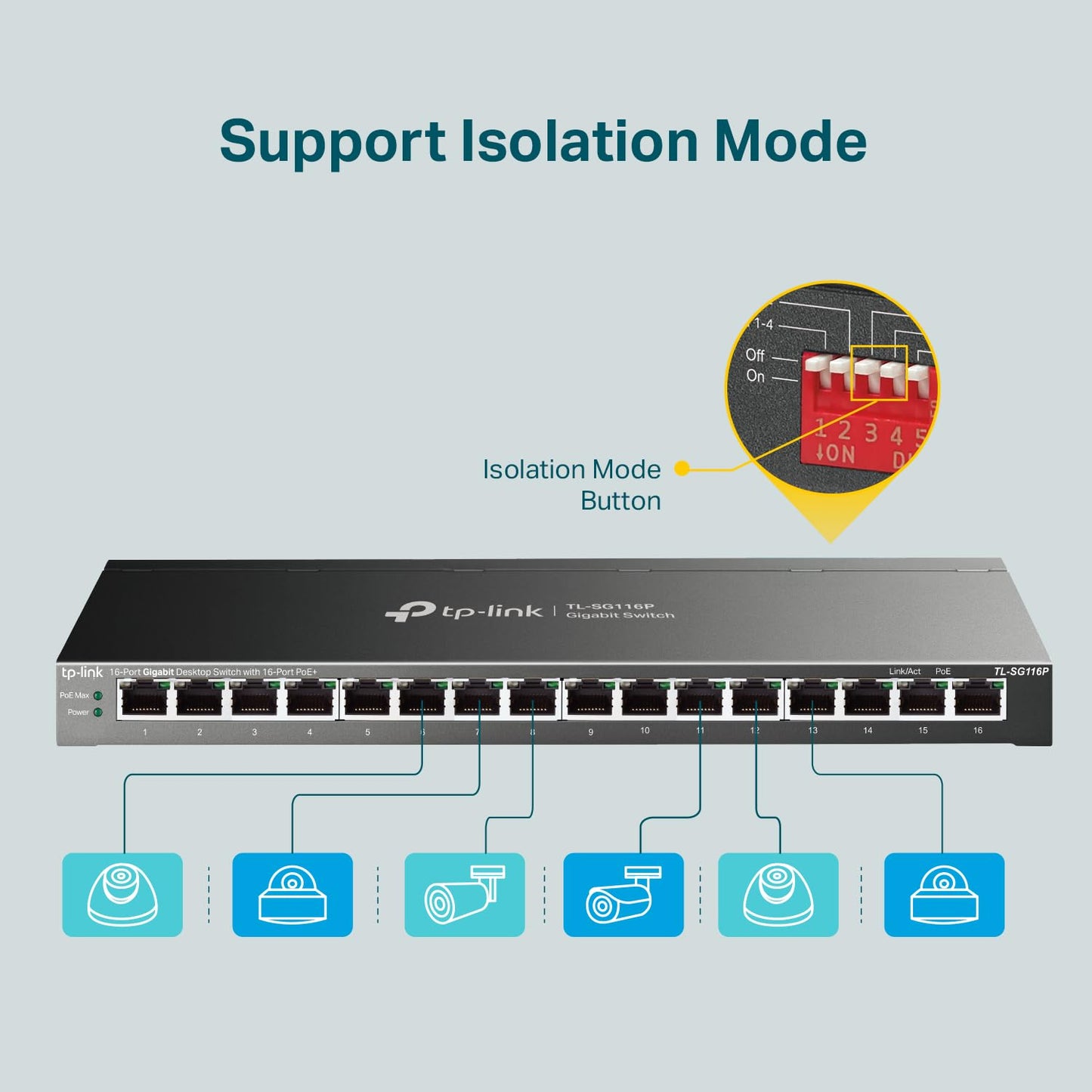TP-Link Conmutador Gigabit PoE de 16 Puertos (Modelo TL-SG116P)