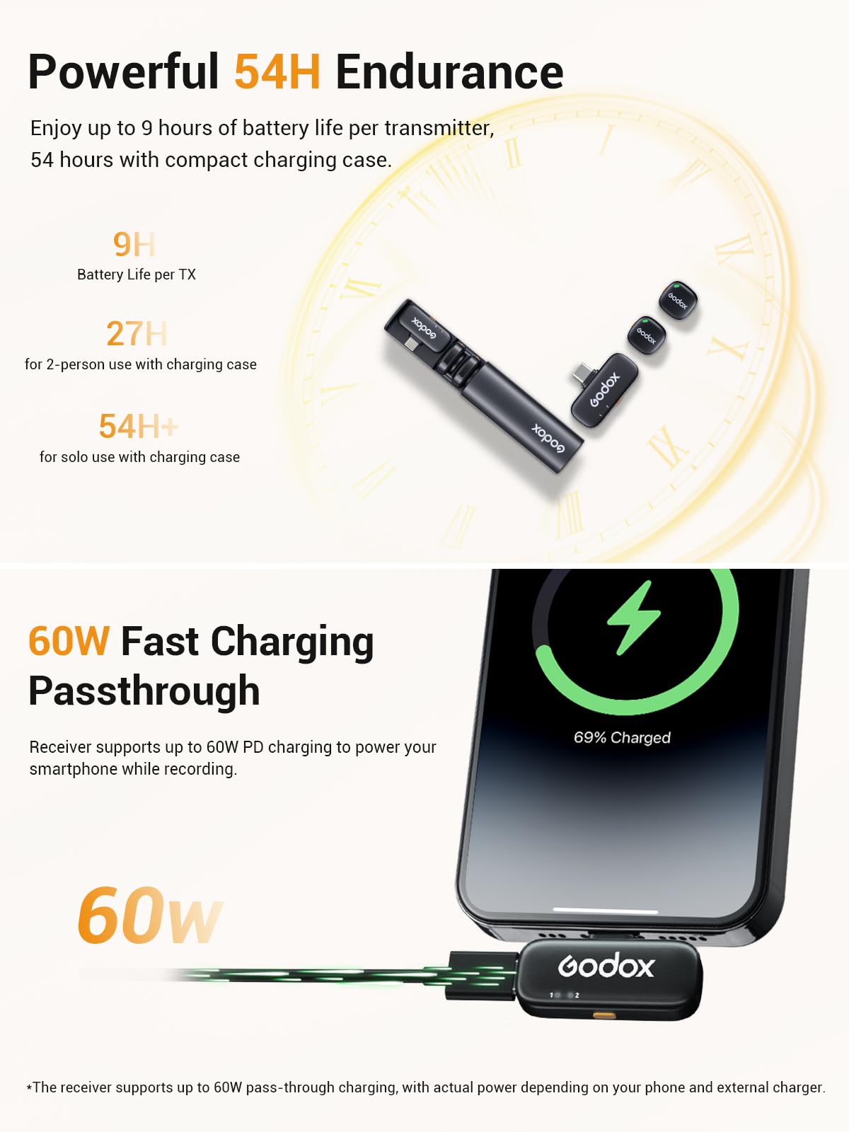 GODOX C01 KIT2 Wireless Microphone, 48kHz/24-bit Professional Lavalier Mic 60W Fast Charging Mini Microphones 7g Ultralight,54H,Noise Reduction,200M Low Latency (2TX+1RX+USB-C+Charging Case)