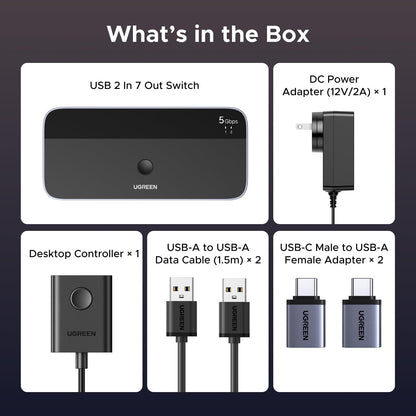 UGREEN Conmutador USB 3.0 de 2 Entradas y 7 Salidas