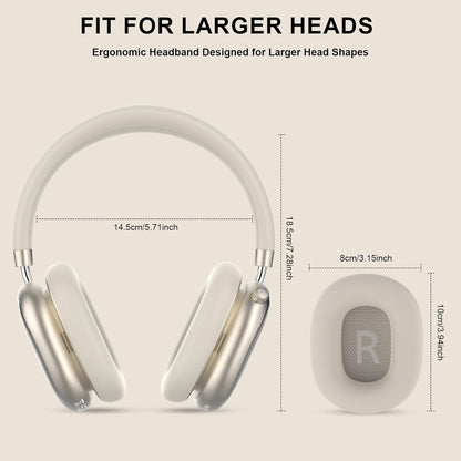FOFUN NC95 Hybrid Active Noise Cancelling Headphones with Knob Control, 120H Playtime Over Ear Headphones Wireless Bluetooth 6.0, App Control, Hi-Res Audio, Comfort Fit, Clear Calls for Travel/Workout
