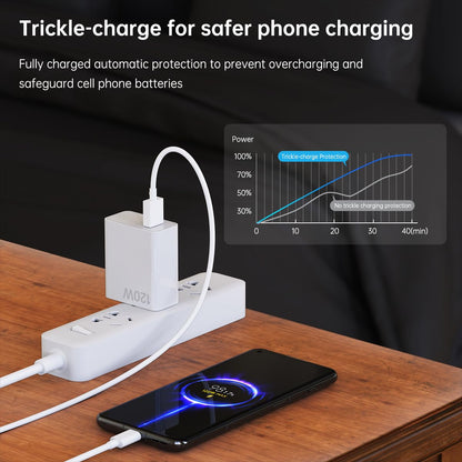 Cargador Rápido de Pared Hypercharge de 120W para Xiaomi (Cable de 5ft)