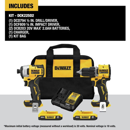 20V MAX Kit de Herramientas Eléctricas (2-KIT)