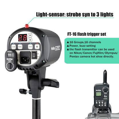 Godox 750W Professional Studio Strobe Flash Light Kit, 3-Light Godox Strobe Lighting Kit for Photography, 3x250W 5600K Monolights with Strobe Trigger, Softbox, Light Stands, Boom Arm